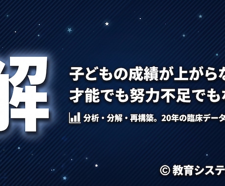 教育20年が学習環境を分析しレポートで返します イメージ1