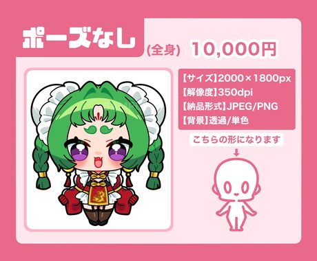 2頭身のミニキャラ描きます 『商用利用可』早めに欲しい方に！キャラデザ制作もOK☆ イメージ2