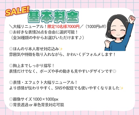 10名様限定1000円off！26点作成します リニューアルオープンセール！ほんのり本人寄せアイコン◎ イメージ2