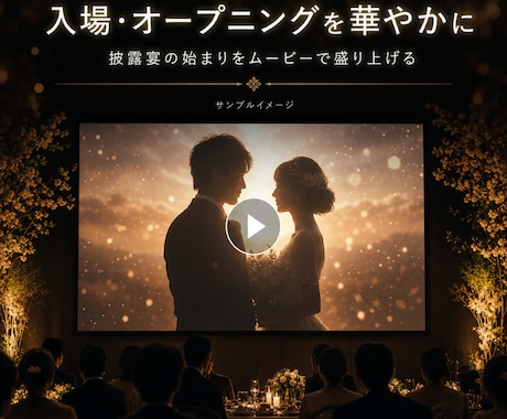ISUM対応も相談可！入場オープニングを制作します 音ハメと枚数で盛り上げ入場オープニングを制作します イメージ1