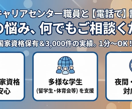 大学生の新卒就職活動をキャリアのプロが支援します 就職活動やキャリアに関することであれば何でもOK！ イメージ1