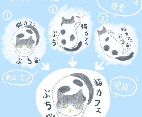 ゆるっとふんわりな猫アイコンを描きます 飼っている猫ちゃんに似せれるゆるふわかわいいアイコン イメージ2