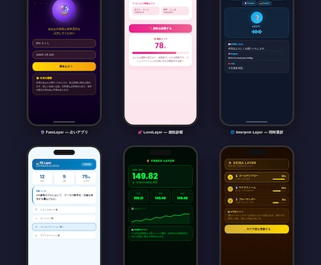 あなたのアイデアをAIアプリにします 無料APIで動作サーバー不要あなたのアイデアをアプリ化します イメージ1