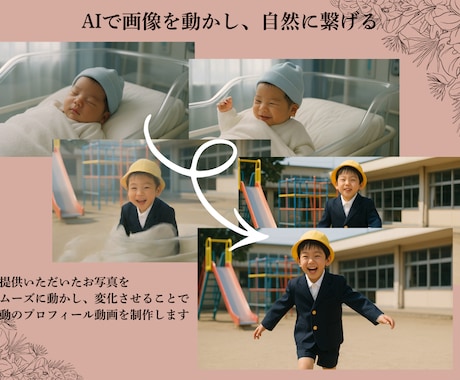 AIで思い出の写真を動かし、自然に成長させます 【業界初】AI×結婚式動画　髭男、ミセス他（楽曲相談可） イメージ1