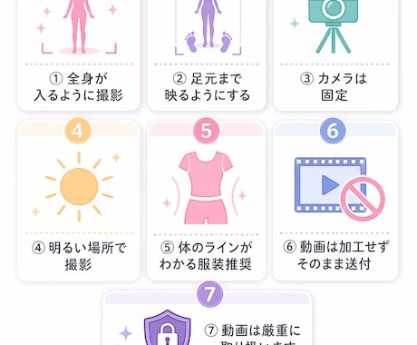 スマホ撮影だけで3Dモデルが歌うショート制作します スタジオ不要 スマホ動画を撮るだけで貴方のモデルが歌う映像に イメージ2