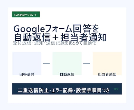 フォーム回答を自動返信・担当者へ通知できます フォーム受付返信と担当者通知を自動化します。 イメージ1