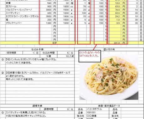 忙しい貴方の力になります ご要望があればメニュー制作も行います。 イメージ1