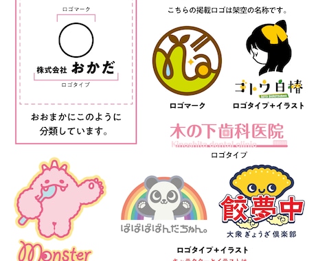 ロゴデザインをIllustratorで作成します 個人商店・Vtuber／Vライバー・趣味のサークル　向け イメージ2