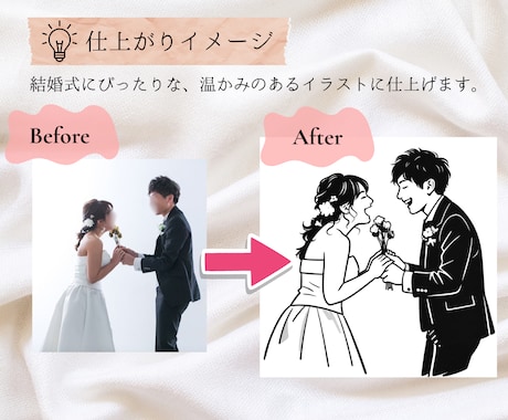先着5組♡結婚式写真からお洒落線画イラストにします ウェルカムボード・ペーパーアイテム・記念品に◎ イメージ2