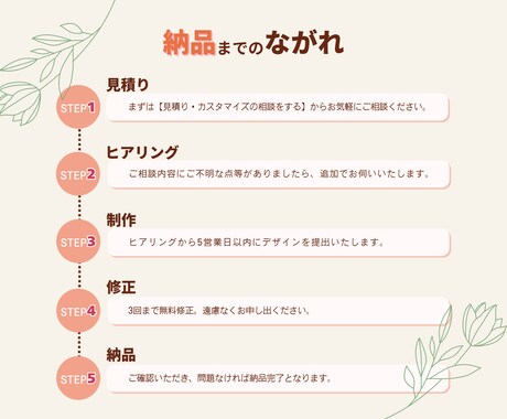 思わずクリックしたくなるバナーの制作承ります 上品・ナチュラル・オシャレなデザインはお任せください♪ イメージ2