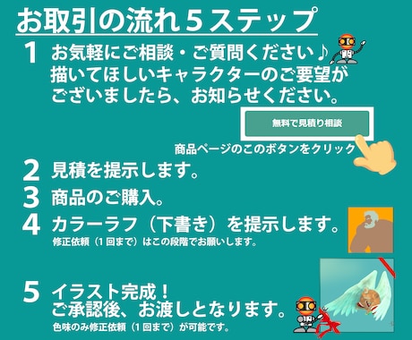 ORI-OZI【創作】あなただけのイケオジ描きます 背景透過だからご自身でアレンジ自由！背景依頼もご相談ください イメージ2