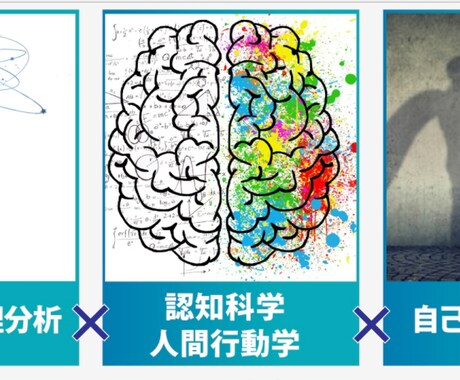 自己理解を終わらせ自己分析と理想の未来を統合します 転職・就職・起業、学ぶべきものでお悩みの方へ イメージ2