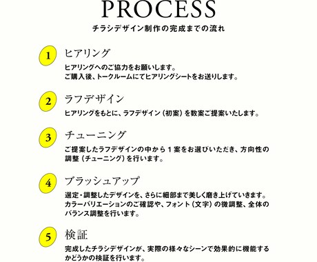 集客を加速させる高品質チラシ・DM制作します 魅力的なデザインで人目を惹きます。 イメージ2