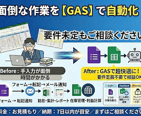 Googleフォーム×GASで自動化します 相談だけでもOK、要件整理から対応します イメージ1