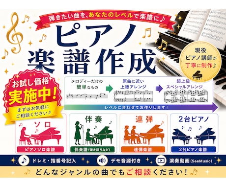 現役ピアノ講師が耳コピ楽譜を作成します イメージ1