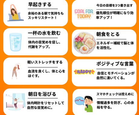 SNS投稿やブログ用の図解画像を制作します 説明しても伝わらないを、見た瞬間わかる図解に変えます イメージ2