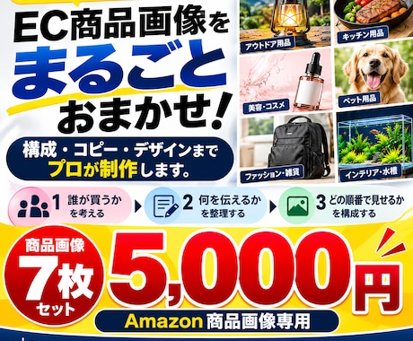 Amazon・EC商品画像をおまかせ制作しますます イメージ1