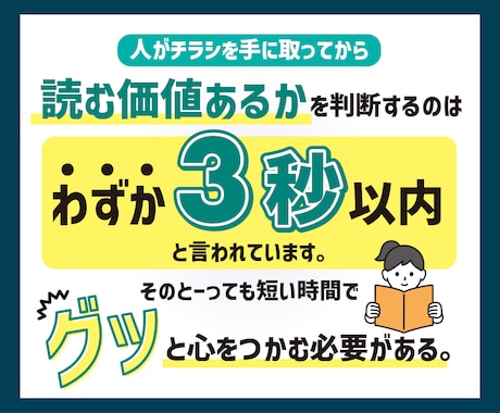キャリア15年以上!　読みたくなるポスター作ります プロデザイナーがあなたの企画の認知度UPのお手伝いをします！ イメージ2