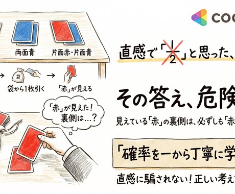 確率の「なぜ？」を解決します 数学IA・確率と思考力を極める！4時間集中講習 イメージ1