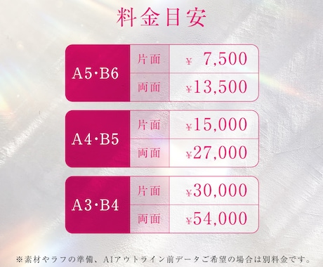 化粧品・健康食品｜伝わる女性向けチラシ制作します 元通販会社のインハウスデザイナーが作成します！ イメージ2