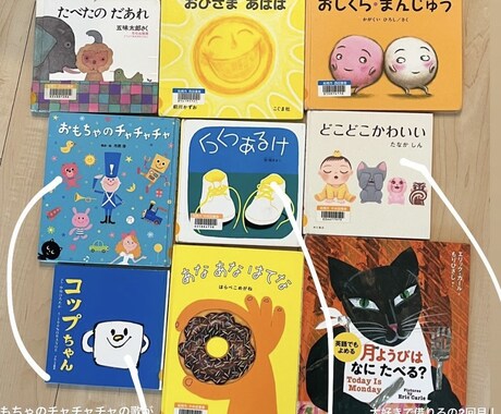 お子様の月齢に合わせた絵本、遊びのおすすめ教えます 大切なお子様の成長、発達を促します☺︎ イメージ1