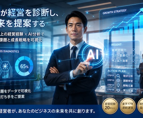 EC会社代表が業務をAI化する診断レポート作ります 経営20年以上、楽天17年運営の現役社長が業務棚卸しから提案 イメージ1