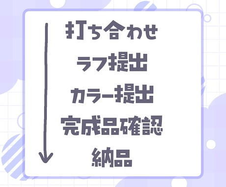 プニッとかわいいちびキャラ作成致します あなたのキャラをかわいくデフォルメ！ちびキャラ作成 イメージ2
