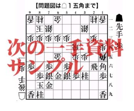 24七段の私が、将棋の棋譜を見て超丁寧に添削します 具体的な勉強法・上達法のアドバイスも行います！ イメージ2