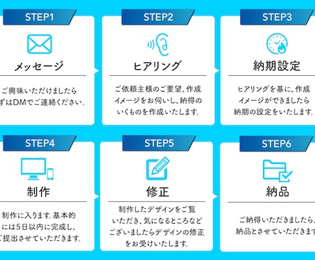 低価格で高品質な名刺やカードのデザイン作成します シンプルでスタイリッシュなデザインが得意です！ イメージ2