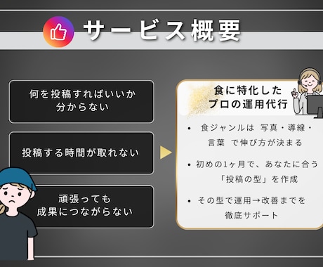 グルメ系Instagramの運用代行します 現役飲食店マネージャーと進める！食に特化した運用代行！ イメージ2