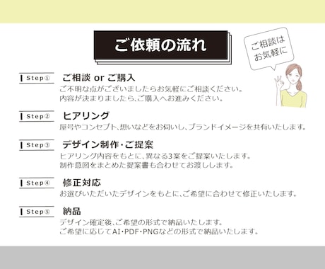 先着5名★最低価格　ロゴ全般制作します 修正3回無料・ラフ3案！看板やSNSアイコン等何でも対応 イメージ2