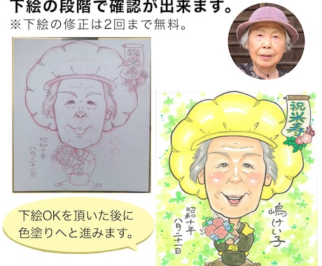 手描き似顔絵♡カラフルで可愛い似顔絵お描きします ウェルカムボードや記念日のプレゼントにいかがですか？♪ イメージ2