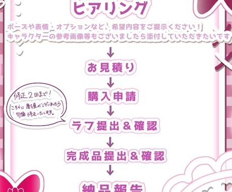 ふわふわ可愛いイラスト描きます サンプルのようなふわふわとびきり可愛いイラストを制作！ イメージ2