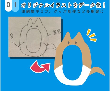 手描きイラスト・画像データをAIデータ化します AI形式にするとwebやチラシ、グッズにも使いやすく！ イメージ2