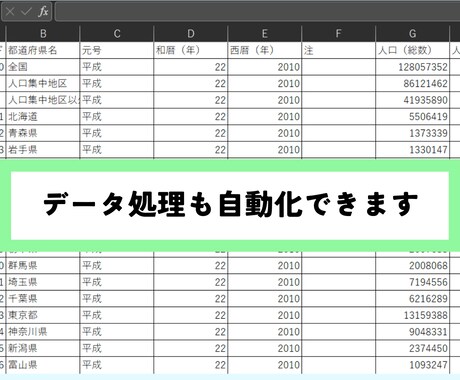 作業を自動化するオリジナルのソフトを作成します 作業の効率化を考えている方、まずはご相談下さい イメージ2