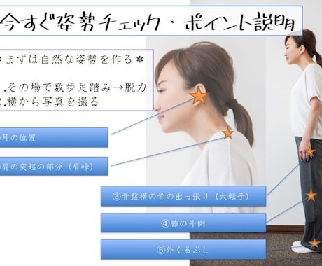 ねこ背気になりませんか？姿勢を良くする秘訣教えます ねこ背を理解しエクササイズで綺麗な姿勢に！vol.1 イメージ2