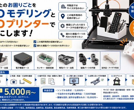 写真・寸法から専用パーツを設計・3Dプリントします イメージ1