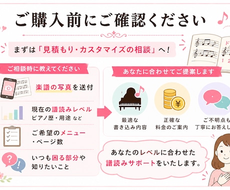 動画不要★ピアノ楽譜にアシスト書き込みします 音大院卒指導歴25年★独学やレッスンのための譜読みサポート イメージ2