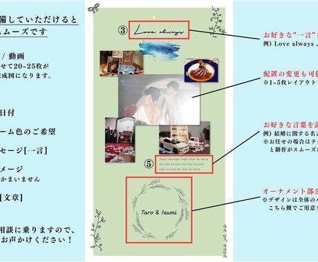大切な結婚式の想い出を映像で残します 思い出残し、新郎・新婦へのプレゼント、サプライズに最適です！ イメージ1