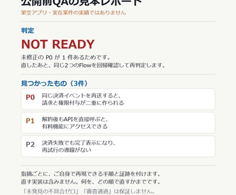 AIアプリの公開前に二重課金と権限漏れを潰します イメージ1
