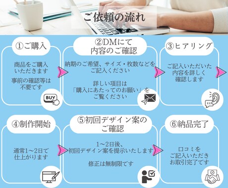 お客様に「届く」リッチメニューつくります インスタ画像/サムネイル/リッチメニュー等すべて1500円！ イメージ2