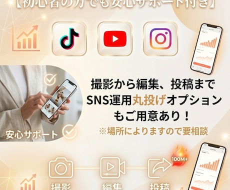 集客、採用に繋がるショート動画やSNS運用承ります 商品お店企業の魅力をSNSで認知拡大！一緒に盛り上げましょう イメージ1