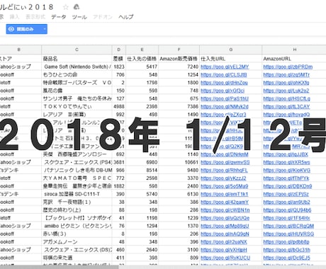 転売で儲かる商品リスト1138タイトルお教えします 【在宅OK!】【簡単仕入れ】電脳せどリスト(1/12号） イメージ1