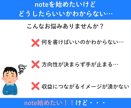 自社の強みを発信！資産になるnote支援します 中小企業向け。記事を増やすより価値が伝わるnoteへ イメージ2