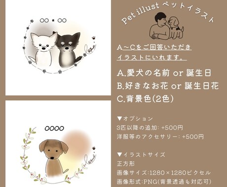 ゆるふわなワンちゃんイラスト､お花を添えて描きます 愛犬のイラストはいかがでしょうか。好きな色､花を添えて。 イメージ2