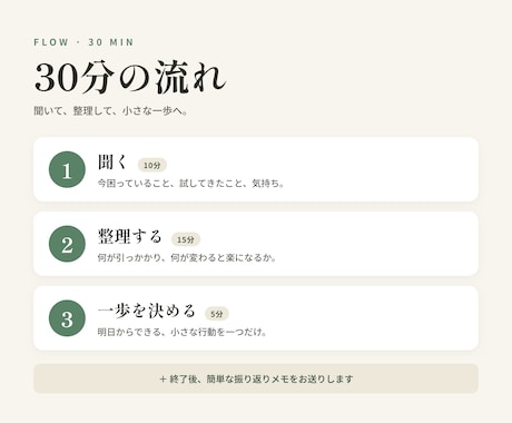 習慣のモヤモヤを整理｜押しつけない対話をします 習慣・思考の整え方を10年向き合ってきた会社員が伴走 イメージ2