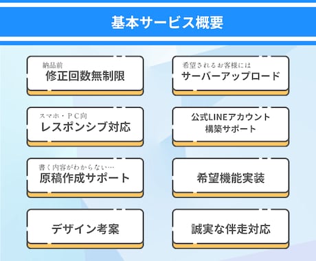 WordPressのオリジナルテーマ作ります ココナラ出店記念！先着3名様に特別価格で実施します！ イメージ2