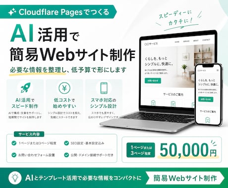 初めてのWEBサイト低予算で作ります 必要な情報を整理し、低予算で形にします。 イメージ1
