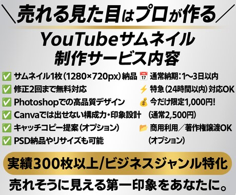 バズり型｜ビジネス発信者向け画像制作します 見た目で信頼を勝ち取る！売れる印象をデザインで再現 イメージ2