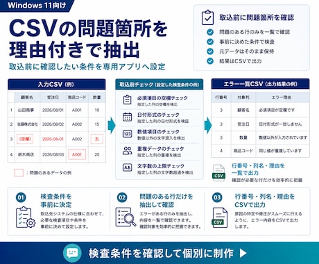 CSVを取込前に検査してエラーを抽出します 必須漏れや形式違反を理由付きで一覧化 イメージ2
